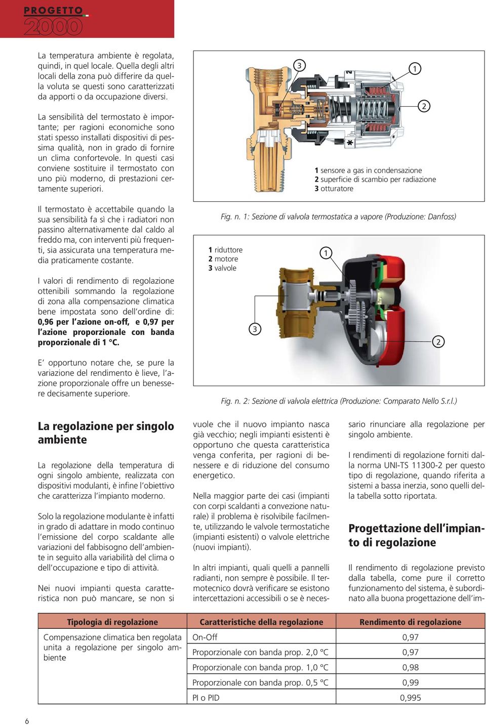 In questi casi conviene sostituire il termostato con uno più moderno, di prestazioni certamente superiori.