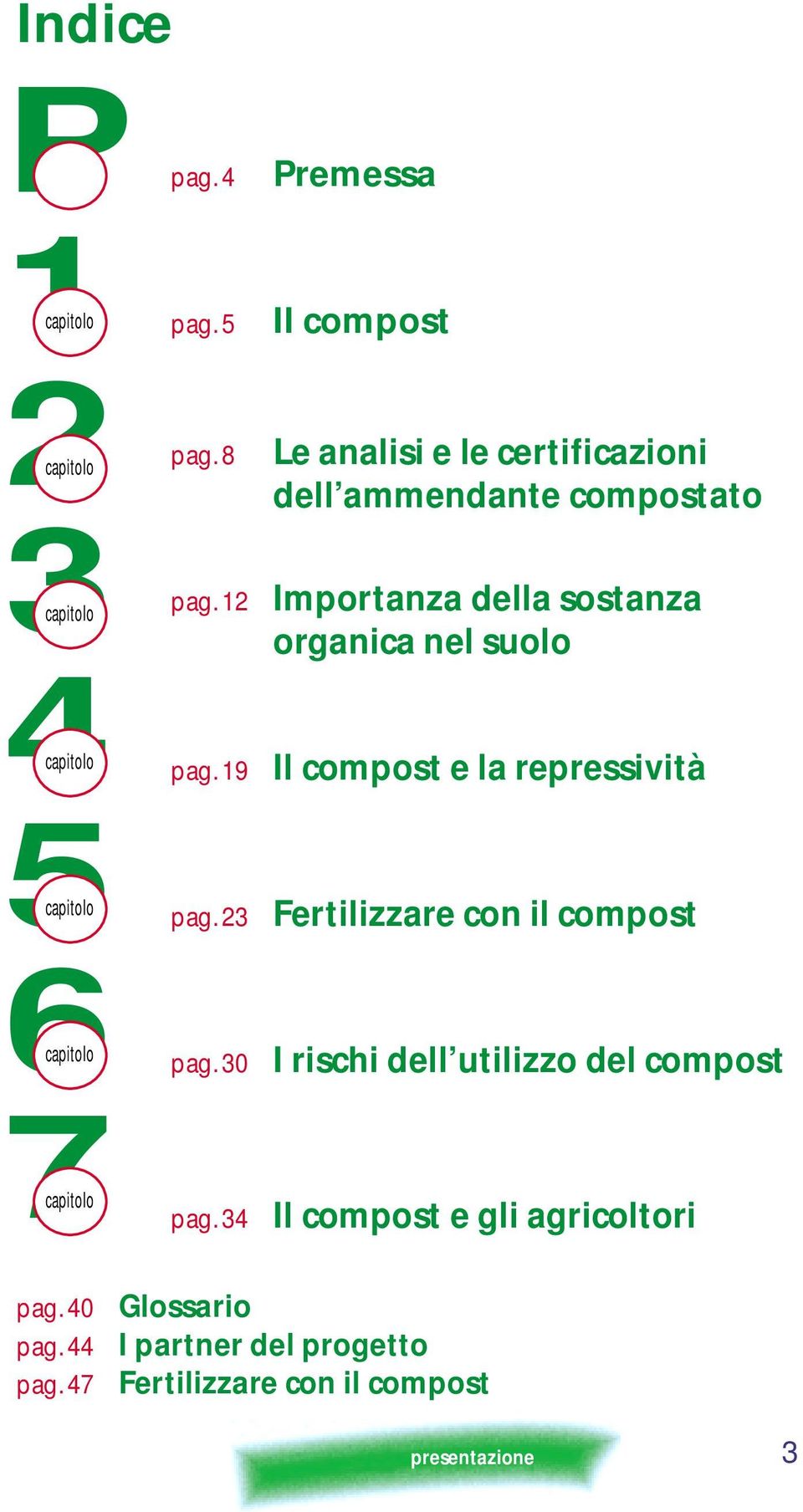 12 Importanza della sostanza organica nel suolo 4capitolo pag. 19 Il compost e la repressività 5capitolo pag.