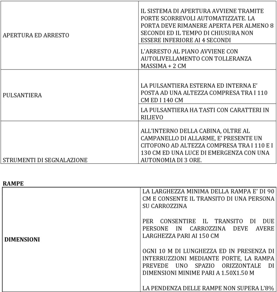 STRUMENTI DI SEGNALAZIONE LA PULSANTIERA ESTERNA ED INTERNA E POSTA AD UNA ALTEZZA COMPRESA TRA I 110 CM ED I 140 CM LA PULSANTIERA HA TASTI CON CARATTERI IN RILIEVO ALL INTERNO DELLA CABINA, OLTRE