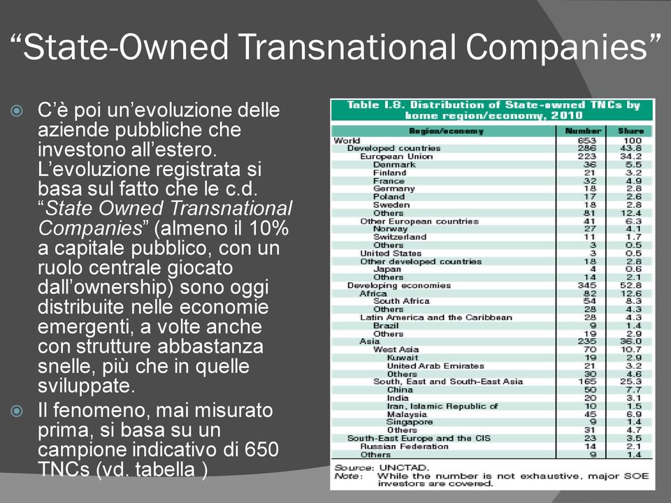 State Owned Transnational Companies (almeno il 10% a capitale pubblico, con un ruolo centrale giocato dall ownership) sono