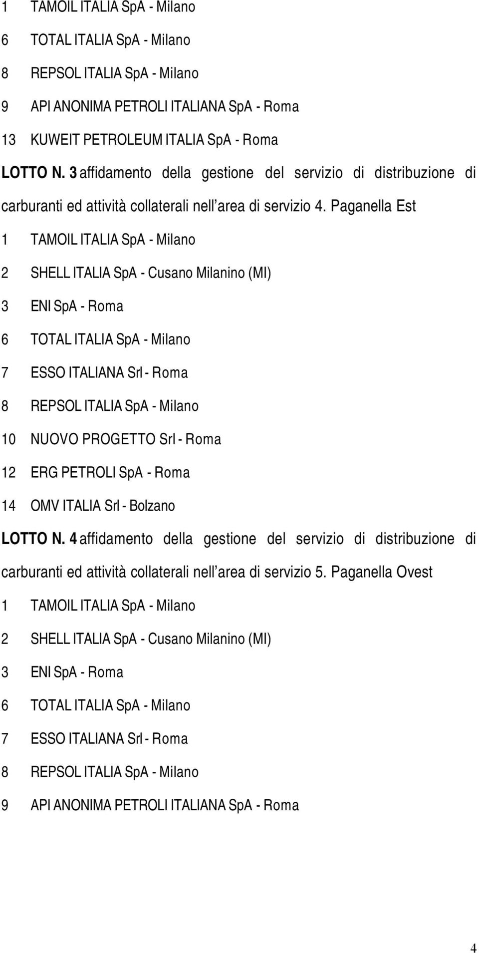 Paganella Est TAMOIL ITALIA SpA - Milano 2 SHELL ITALIA SpA - Cusano Milanino (MI) 3 ENI SpA - 7 ESSO ITALIANA Srl - 0 NUOVO PROGETTO Srl - 2