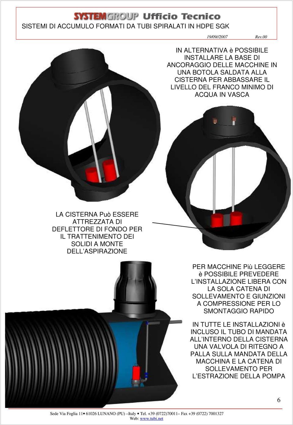 POSSIBILE PREVEDERE L INSTALLAZIONE LIBERA CON LA SOLA CATENA DI SOLLEVAMENTO E GIUNZIONI A COMPRESSIONE PER LO SMONTAGGIO RAPIDO IN TUTTE LE INSTALLAZIONI è