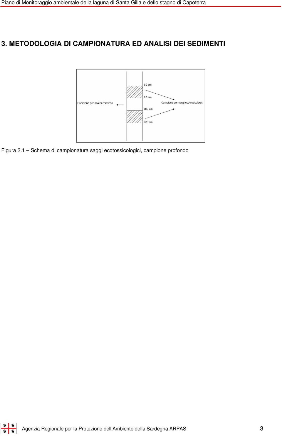 1 Schema di campionatura saggi ecotossicologici,