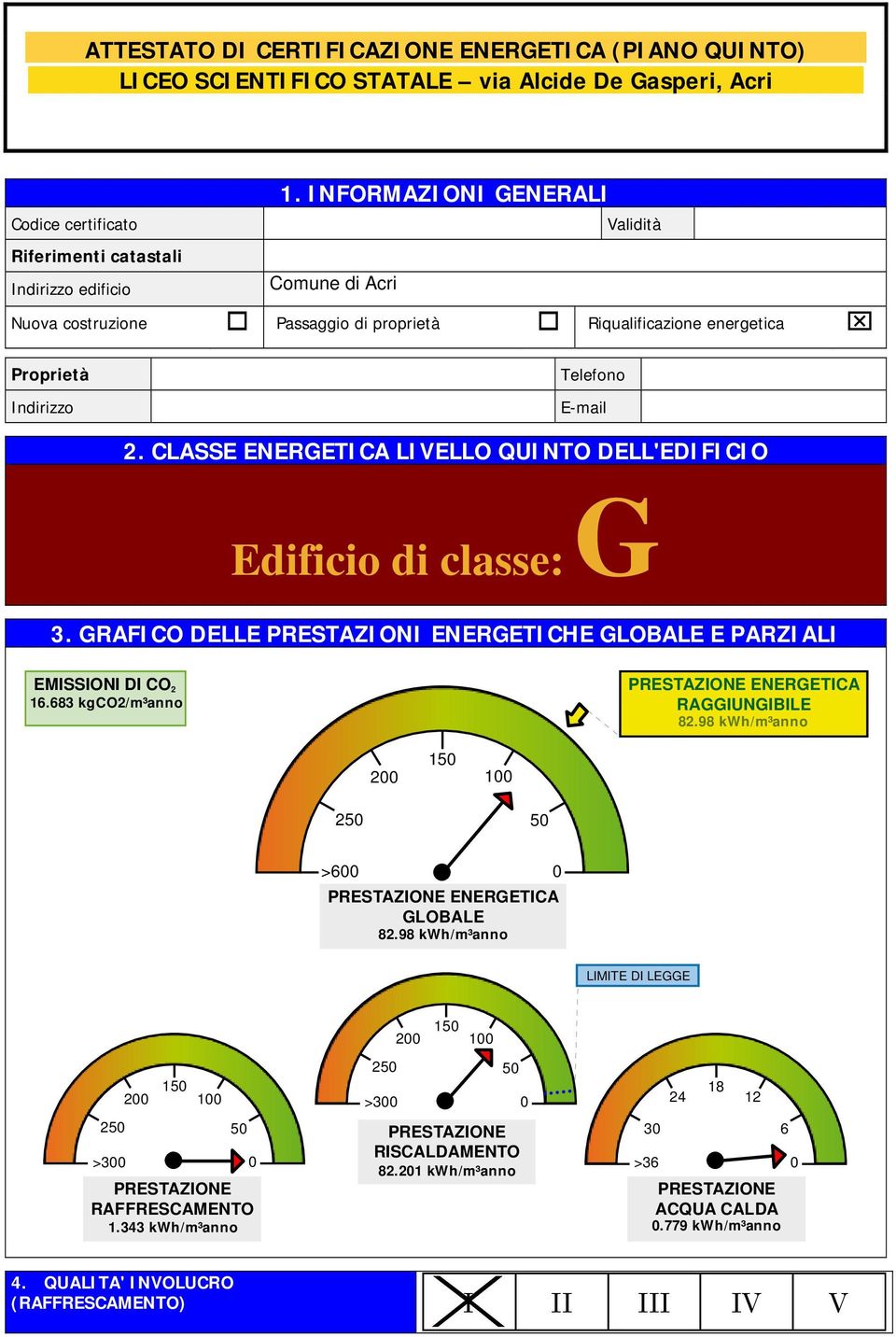 Telefono E-mail 2. CLASSE ENERGETICA LIVELLO QUINTO DELL'EDIFICIO Edificio di classe: G 3. GRAFICO DELLE PRESTAZIONI ENERGETICHE GLOBALE E PARZIALI EMISSIONI DI CO 2 16.