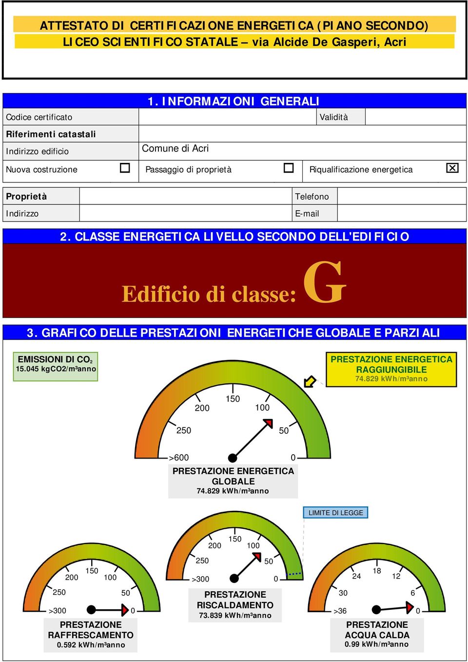 Proprietà Telefono E-mail 2. CLASSE ENERGETICA LIVELLO SECONDO DELL'EDIFICIO Edificio di classe: G 3.