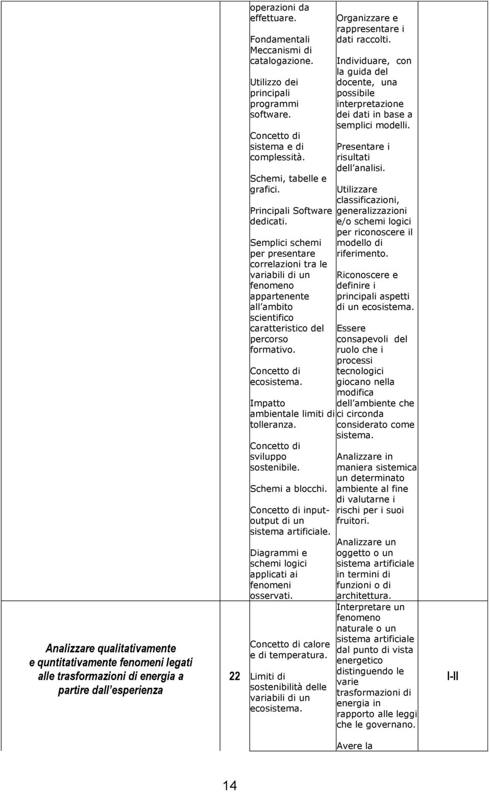 Semplici schemi per presentare correlazioni tra le variabili di un fenomeno appartenente all ambito scientifico caratteristico del percorso formativo. Concetto di ecosistema.