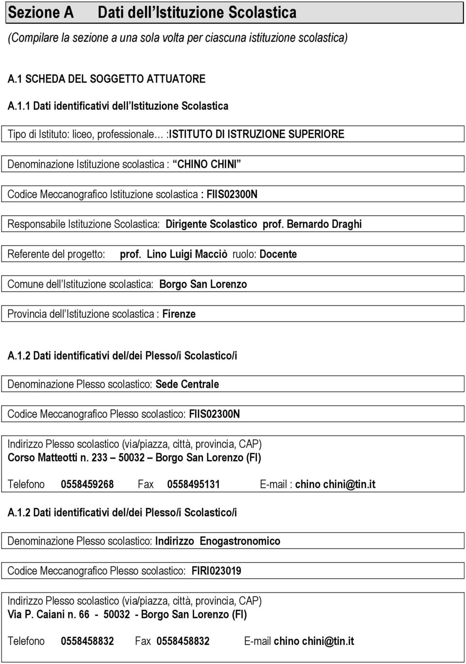 1 Dati identificativi dell Istituzione Scolastica Tipo di Istituto: liceo, professionale :ISTITUTO DI ISTRUZIONE SUPERIORE Denominazione Istituzione scolastica : CHINO CHINI Codice Meccanografico