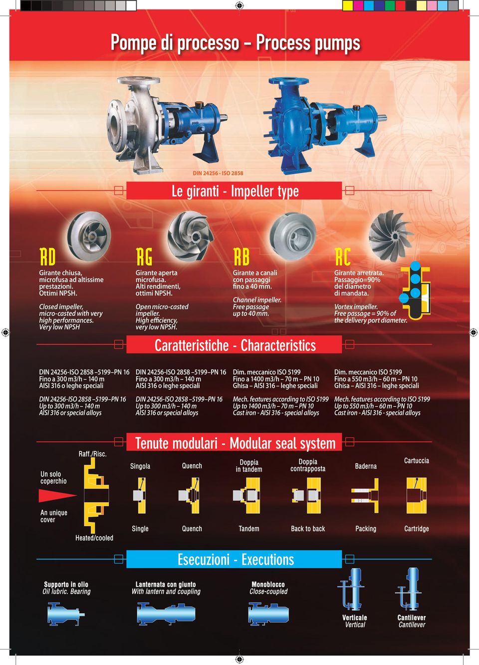 Girante a canali con passaggi fino a 40 mm. Channel impeller. Free passage up to 40 mm. Caratteristiche - Characteristics Girante arretrata. Passaggio=90% del diametro di mandata. Vortex impeller.