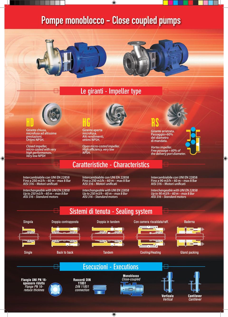 Passaggio=60% del diametro di mandata. Vortex impeller. Free passage = 60% of the delivery port diameter.