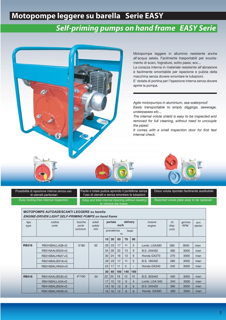 .. La corazza interna in materiale resistente all abrasione è facilmente smontabile per ispezione e pulizia della macchina senza dovere smontare le tubazioni.