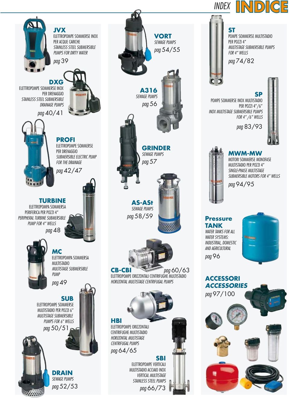 FOR THE DRAINAGE pag 2/7 A16 SEWAGE PUMPS pag 56 GRINDER SEWAGE PUMPS pag 57 SP POMPE SOMMERSE INOX MULTISTADIO PER POZZI /6 INOX MULTISTAGE SUBMERSIBLE PUMPS FOR /6 WELLS pag 8/9 MWM-MW I SOMMERSE