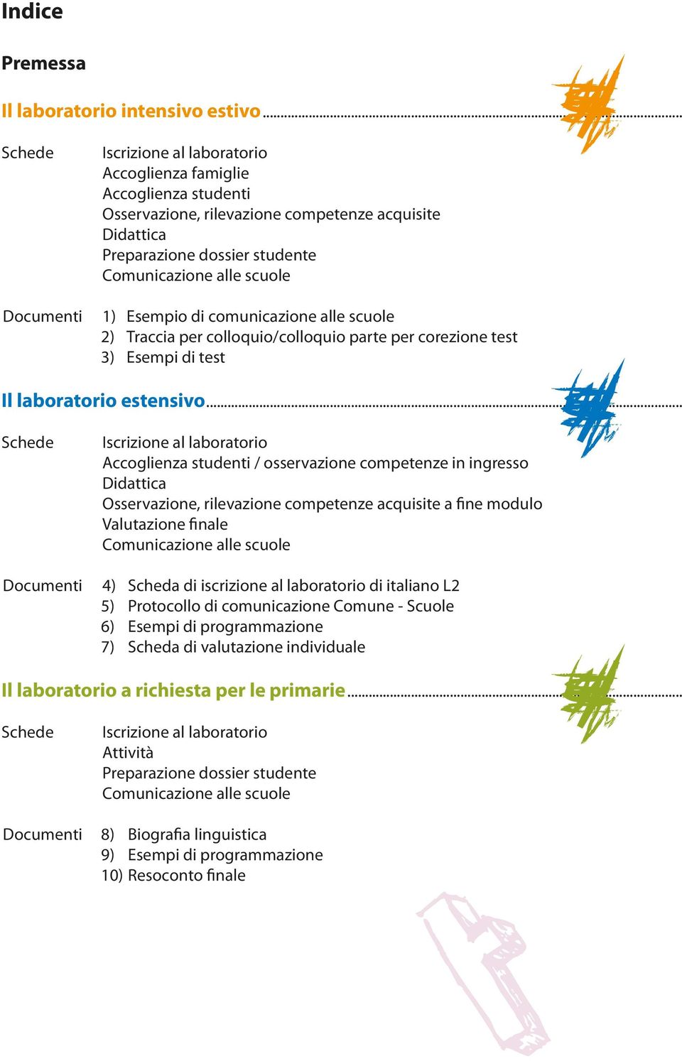 scuole 1) Esempio di comunicazione alle scuole 2) Traccia per colloquio/colloquio parte per corezione test 3) Esempi di test Il laboratorio estensivo.