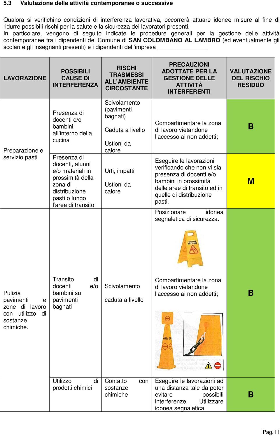 In particolare, vengono di seguito indicate le procedure generali per la gestione delle attività contemporanee tra i dipendenti del Comune di SAN COLOMBANO AL LAMBRO (ed eventualmente gli scolari e