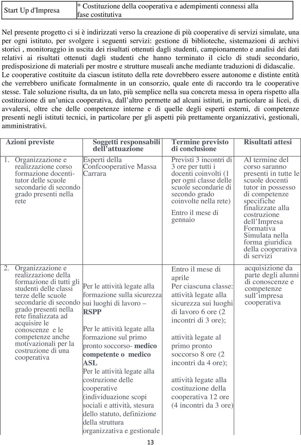 dei dati relativi ai risultati ottenuti dagli studenti che hanno terminato il ciclo di studi secondario, predisposizione di materiali per mostre e strutture museali anche mediante traduzioni di