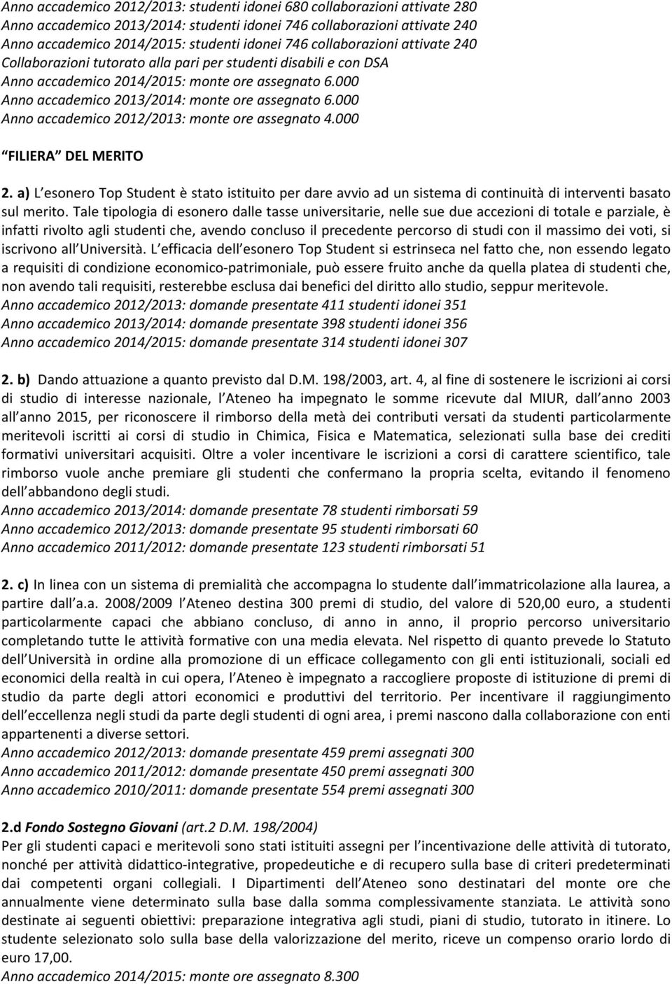 000 Anno accademico 2012/2013: monte ore assegnato 4.000 FILIERA DEL MERITO 2. a) L esonero Top Student è stato istituito per dare avvio ad un sistema di continuità di interventi basato sul merito.