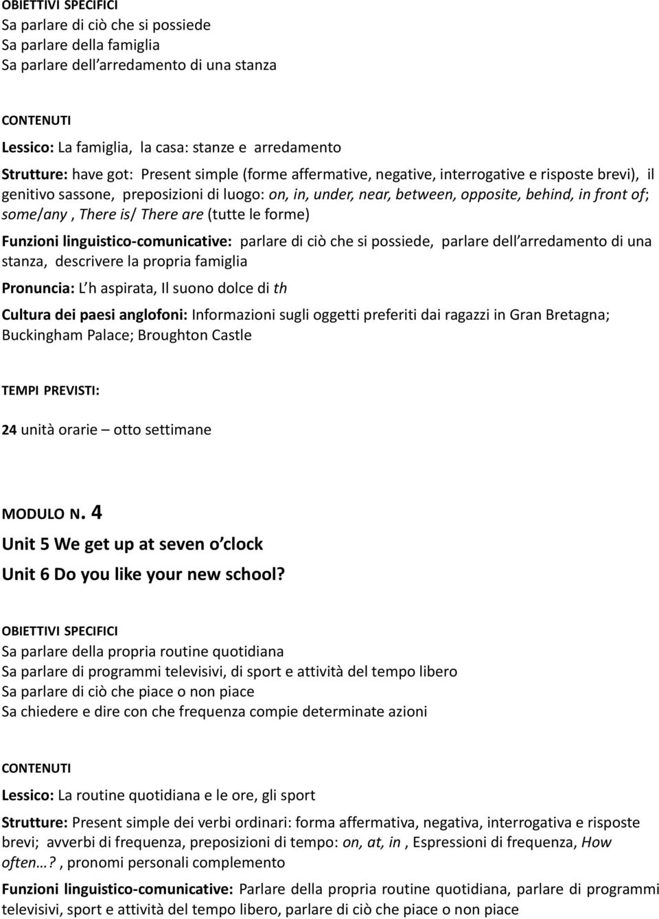 le forme) Funzioni linguistico-comunicative: parlare di ciò che si possiede, parlare dell arredamento di una stanza, descrivere la propria famiglia Pronuncia: L h aspirata, Il suono dolce di th