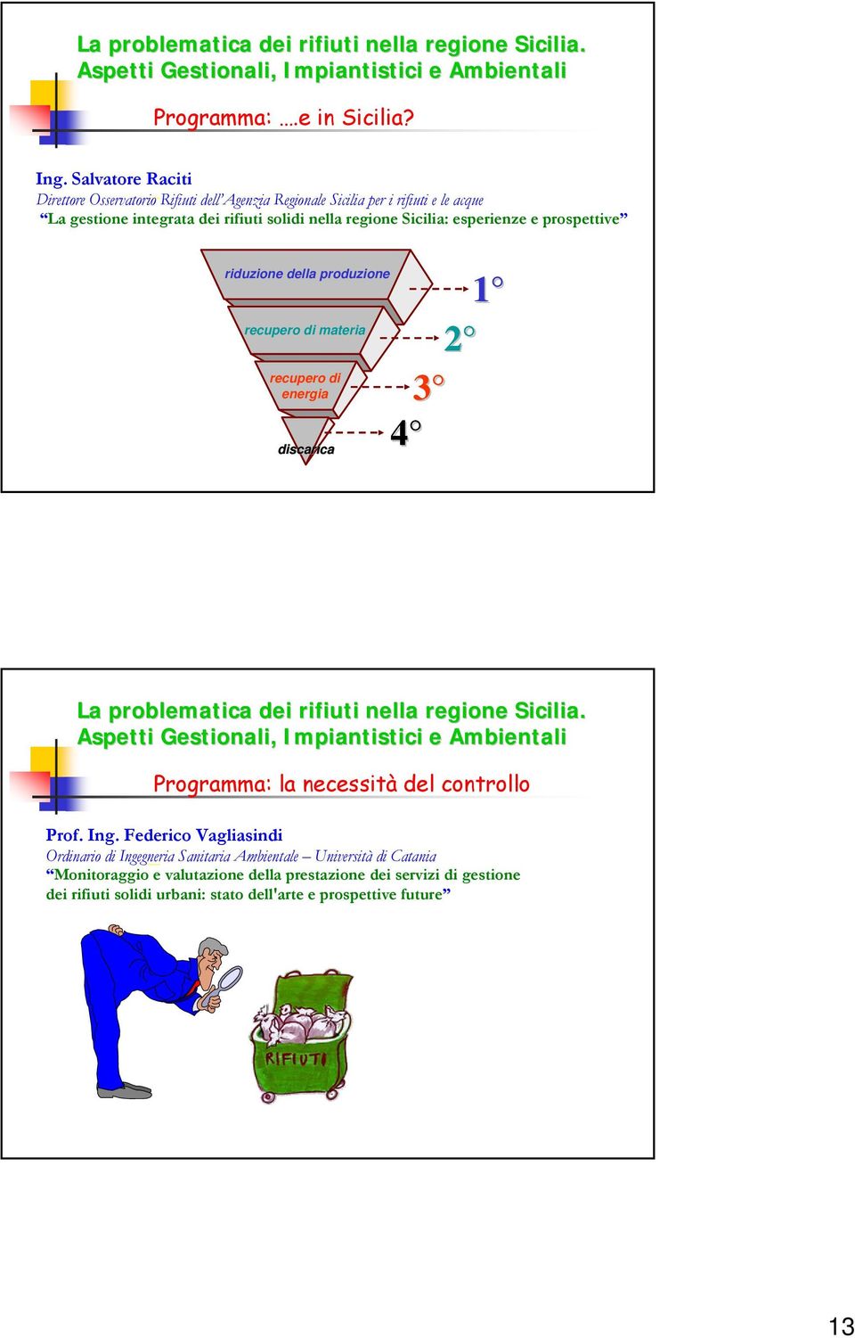 nella regione Sicilia: esperienze e prospettive riduzione della produzione recupero di materia recupero di energia discarica 1 2 3 4 Programma: