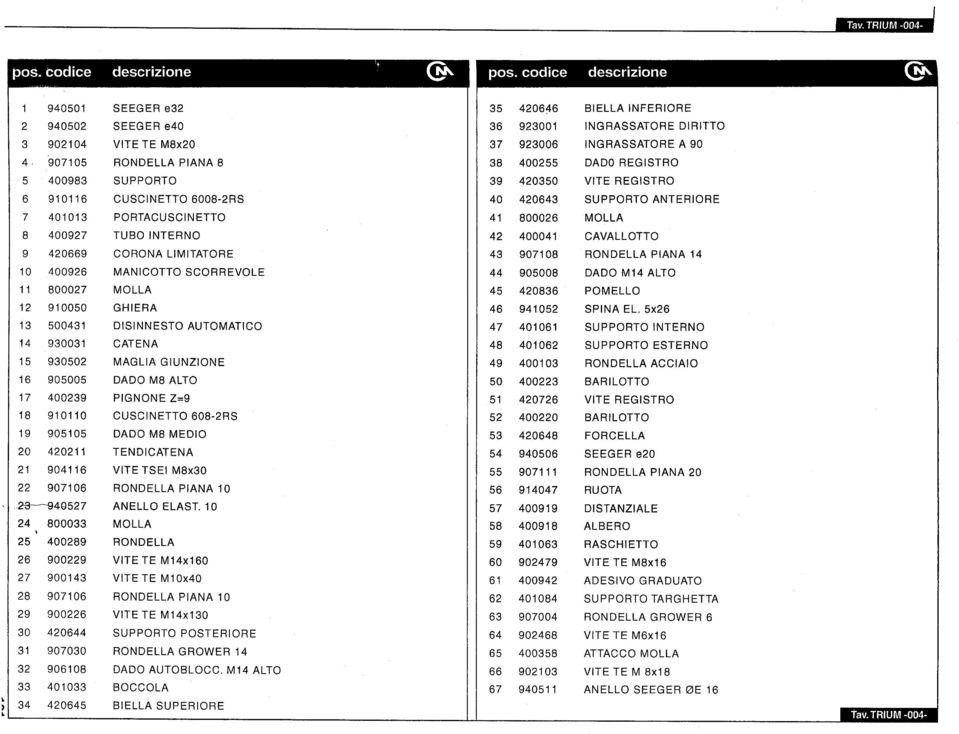 400255 DADO REGISTRO 5 400983 SUPPORTO 39 420350 VITE REGISTRO 6 910116 CUSCINETTO 6008-2RS 40 420643 SUPPORTO ANTERIORE 7 401013 PORTACUSCINETTO 41 800026 MOLLA 8 400927 TUBO INTERNO 42 400041