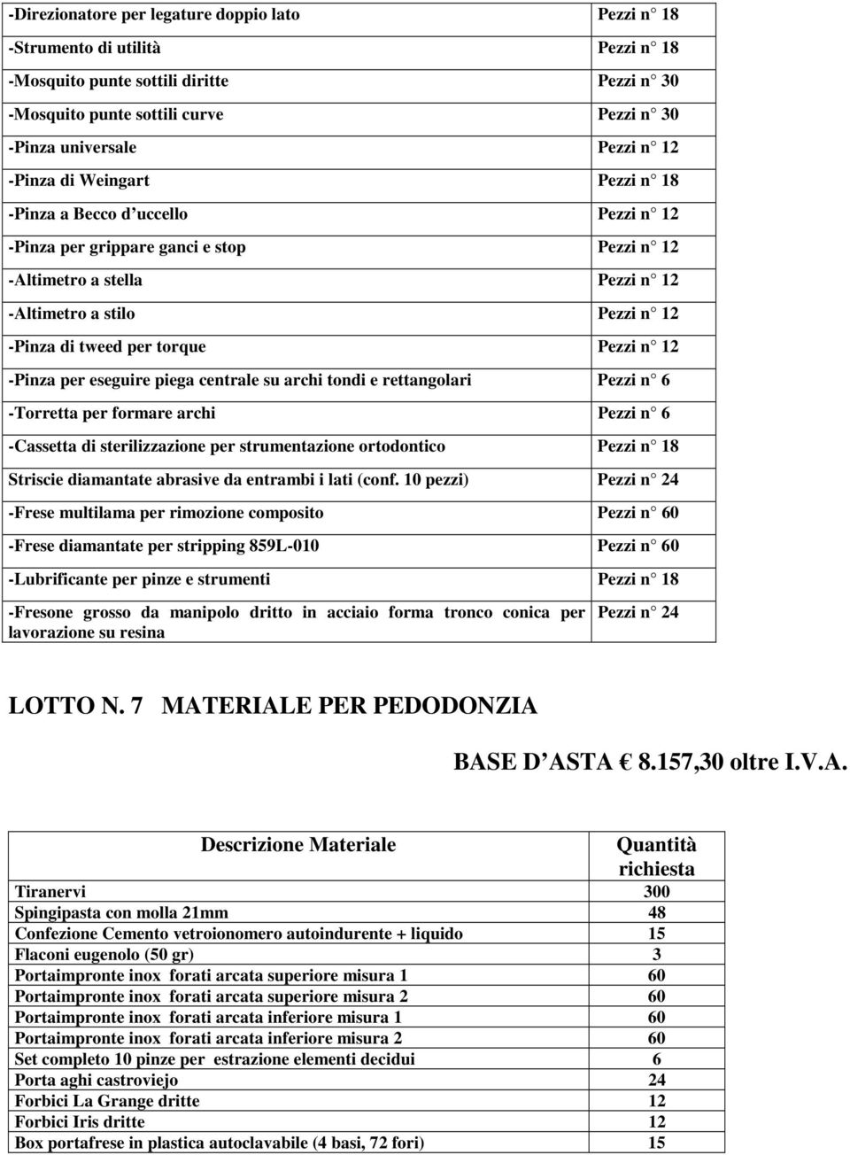 Pezzi n 12 -Pinza per eseguire piega centrale su archi tondi e rettangolari Pezzi n 6 -Torretta per formare archi Pezzi n 6 -Cassetta di sterilizzazione per strumentazione ortodontico Pezzi n 18