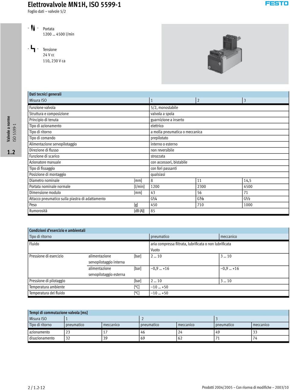 Alimentazione servopilotaggio internooesterno Direzione di flusso non reversibile Funzione di scarico strozzata Azionatoremanuale con accessori, bistabile Tipo di fissaggio con fori passanti