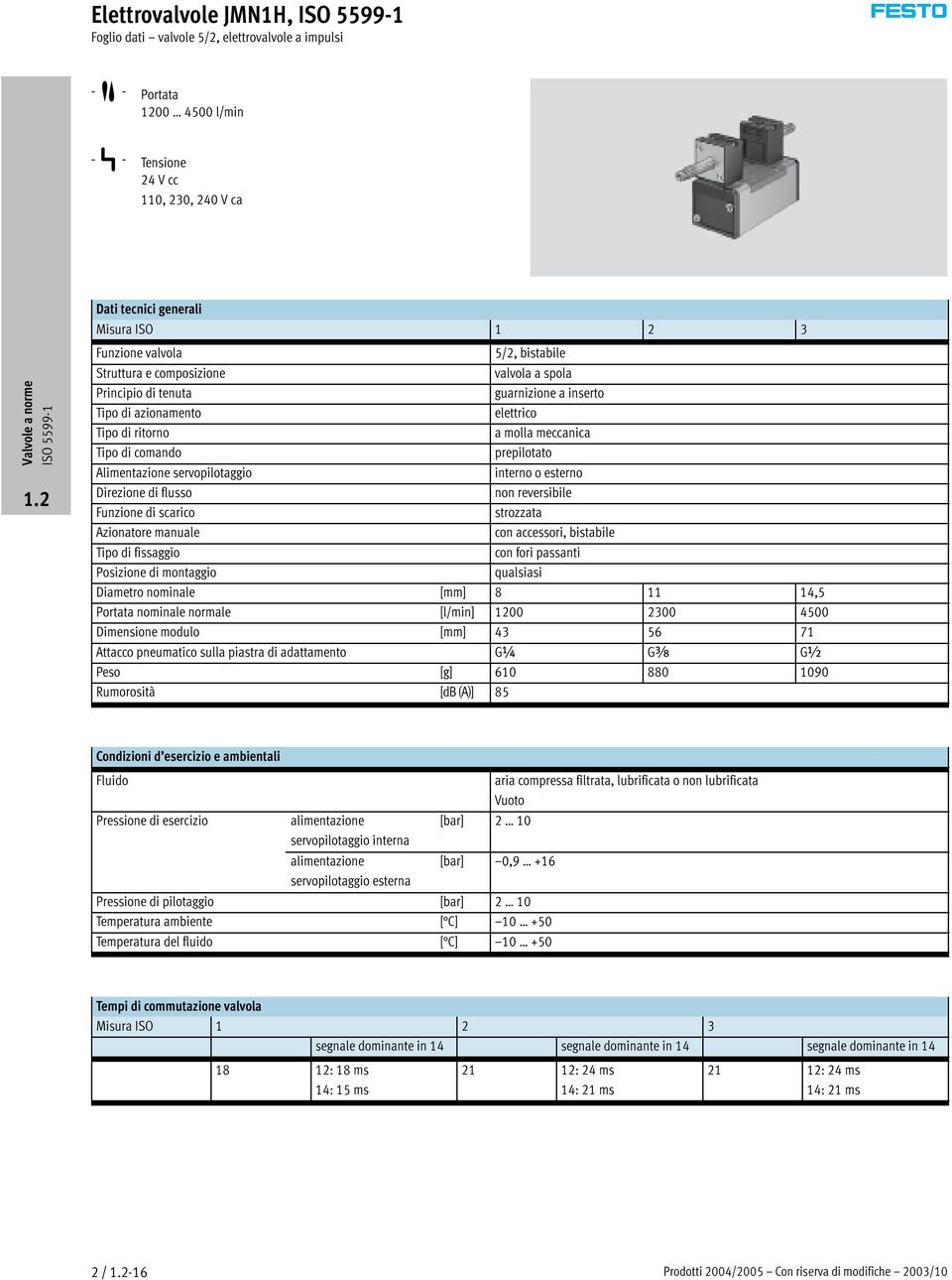 prepilotato Alimentazione servopilotaggio internooesterno Direzione di flusso non reversibile Funzione di scarico strozzata Azionatoremanuale con accessori, bistabile Tipo di fissaggio con fori