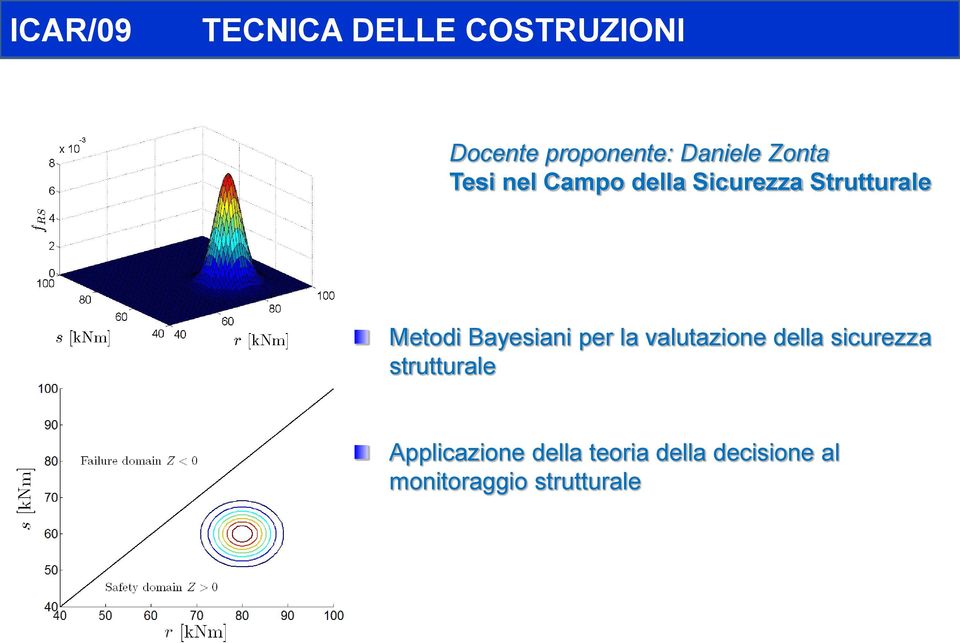 Metodi Bayesiani per la valutazione della sicurezza