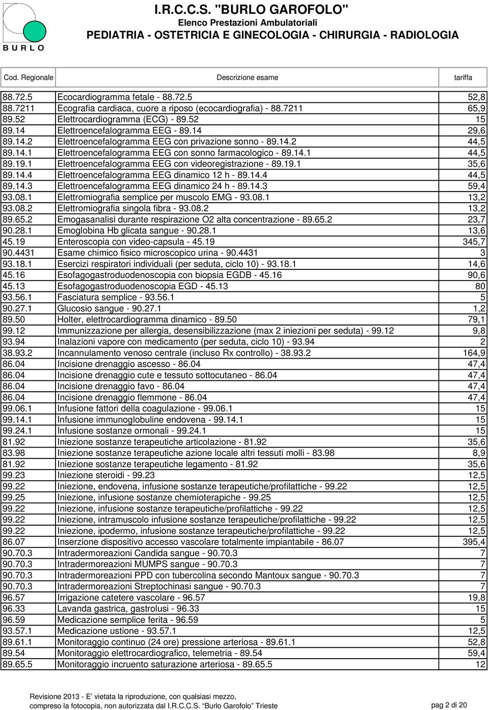 1 Elettroencefalogramma EEG con videoregistrazione - 89.19.1 35,6 89.14.4 Elettroencefalogramma EEG dinamico 12 h - 89.14.4 44,5 89.14.3 Elettroencefalogramma EEG dinamico 24 h - 89.14.3 59,4 93.08.