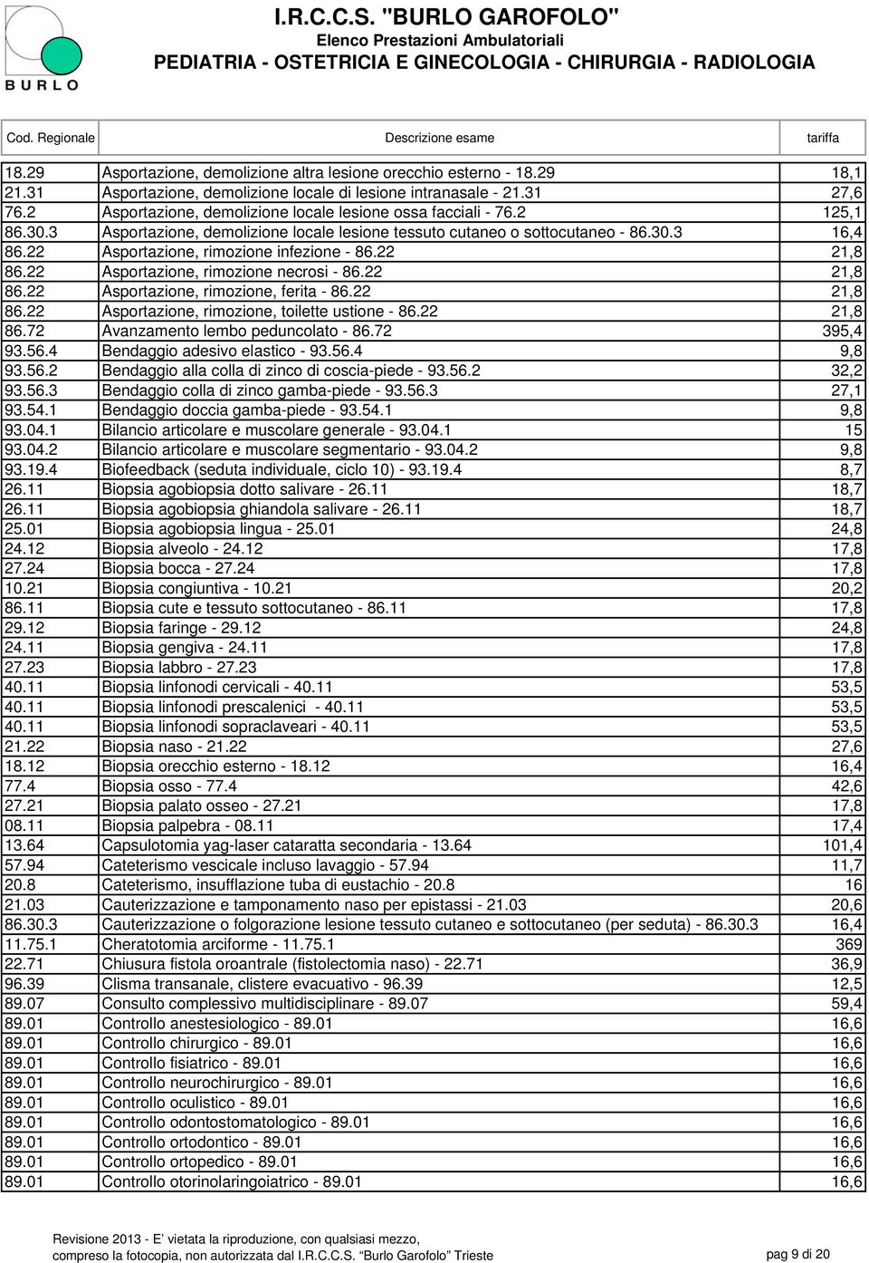 22 Asportazione, rimozione infezione - 86.22 21,8 86.22 Asportazione, rimozione necrosi - 86.22 21,8 86.22 Asportazione, rimozione, ferita - 86.22 21,8 86.22 Asportazione, rimozione, toilette ustione - 86.