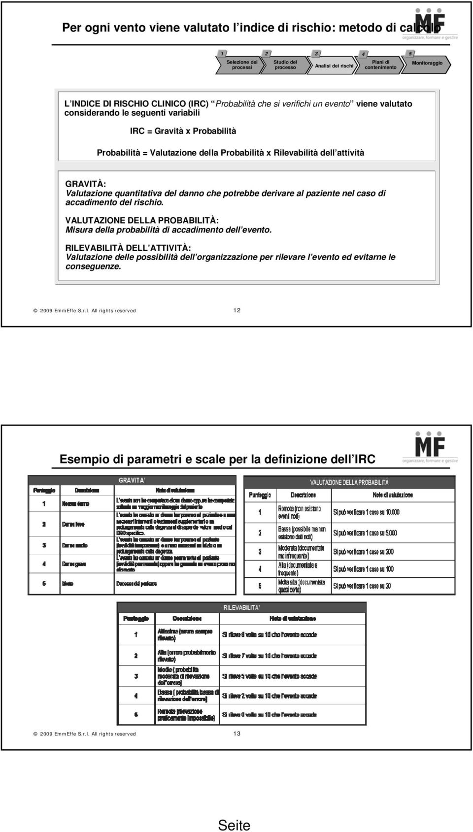 quantitativa del danno che potrebbe derivare al paziente nel caso di accadimento del rischio. VALUTAZIONE DELLA PROBABILITÀ: Misura della probabilità di accadimento dell evento.