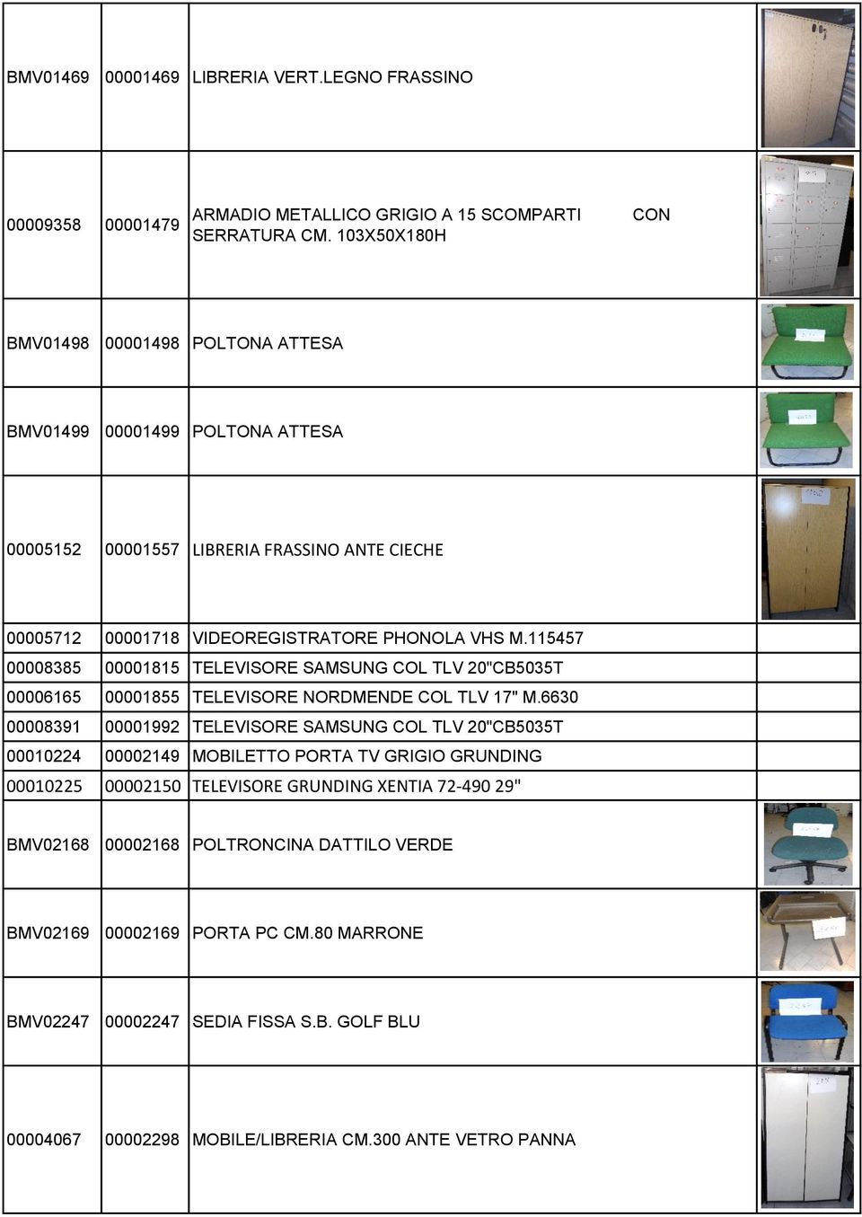 115457 00008385 00001815 TELEVISORE SAMSUNG COL TLV 20"CB5035T 00006165 00001855 TELEVISORE NORDMENDE COL TLV 17" M.