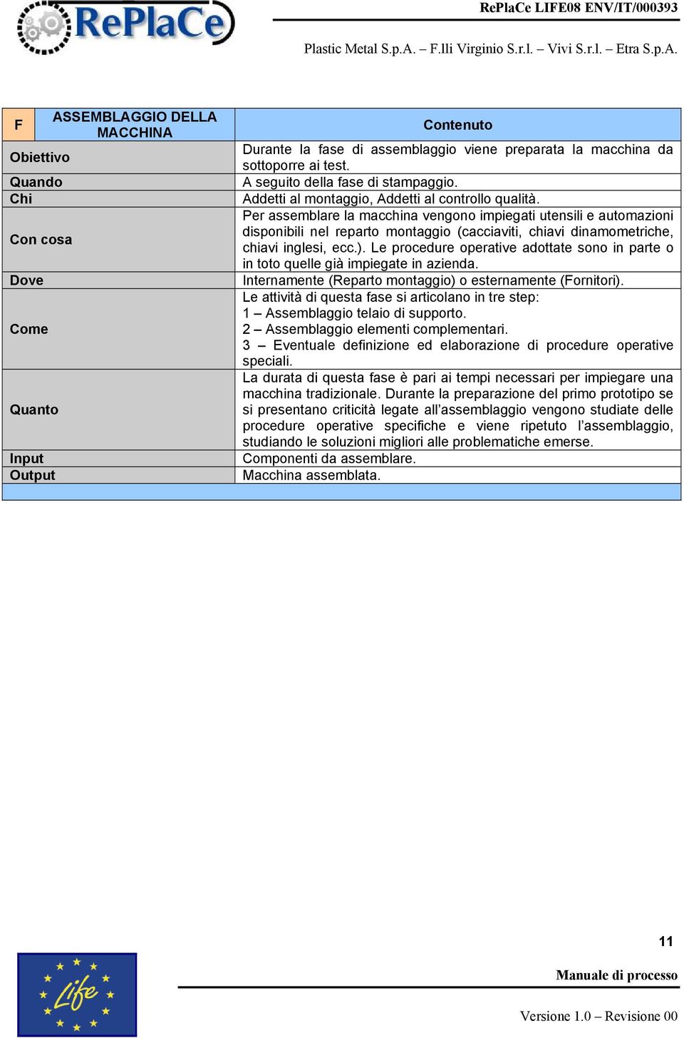 Per assemblare la macchina vengono impiegati utensili e automazioni disponibili nel reparto montaggio (cacciaviti, chiavi dinamometriche, chiavi inglesi, ecc.).