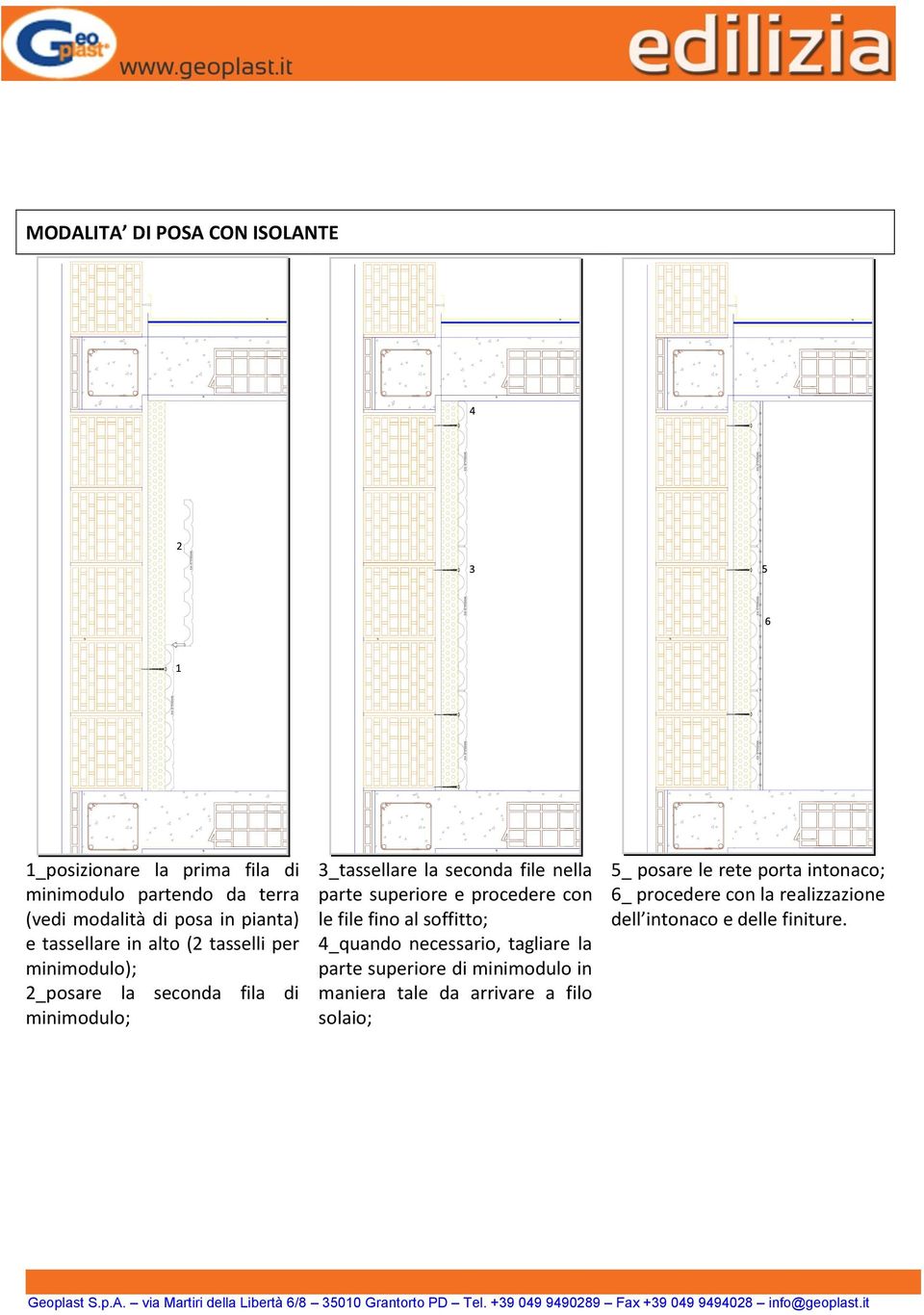 parte superiore e procedere con le file fino al soffitto; 4_quando necessario, tagliare la parte superiore di minimodulo in