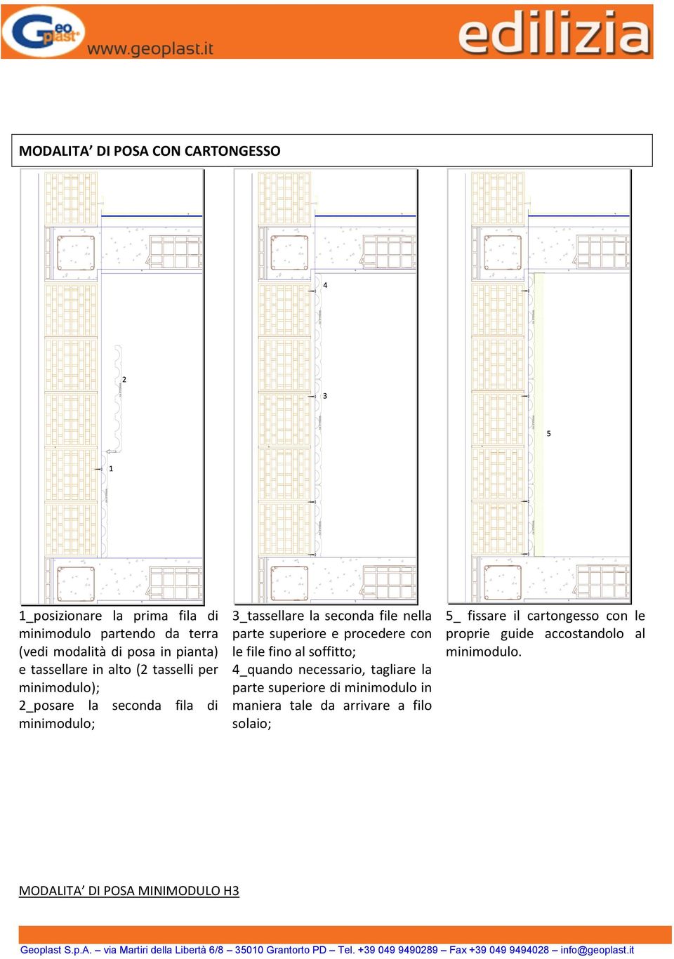 superiore e procedere con le file fino al soffitto; 4_quando necessario, tagliare la parte superiore di minimodulo in maniera tale