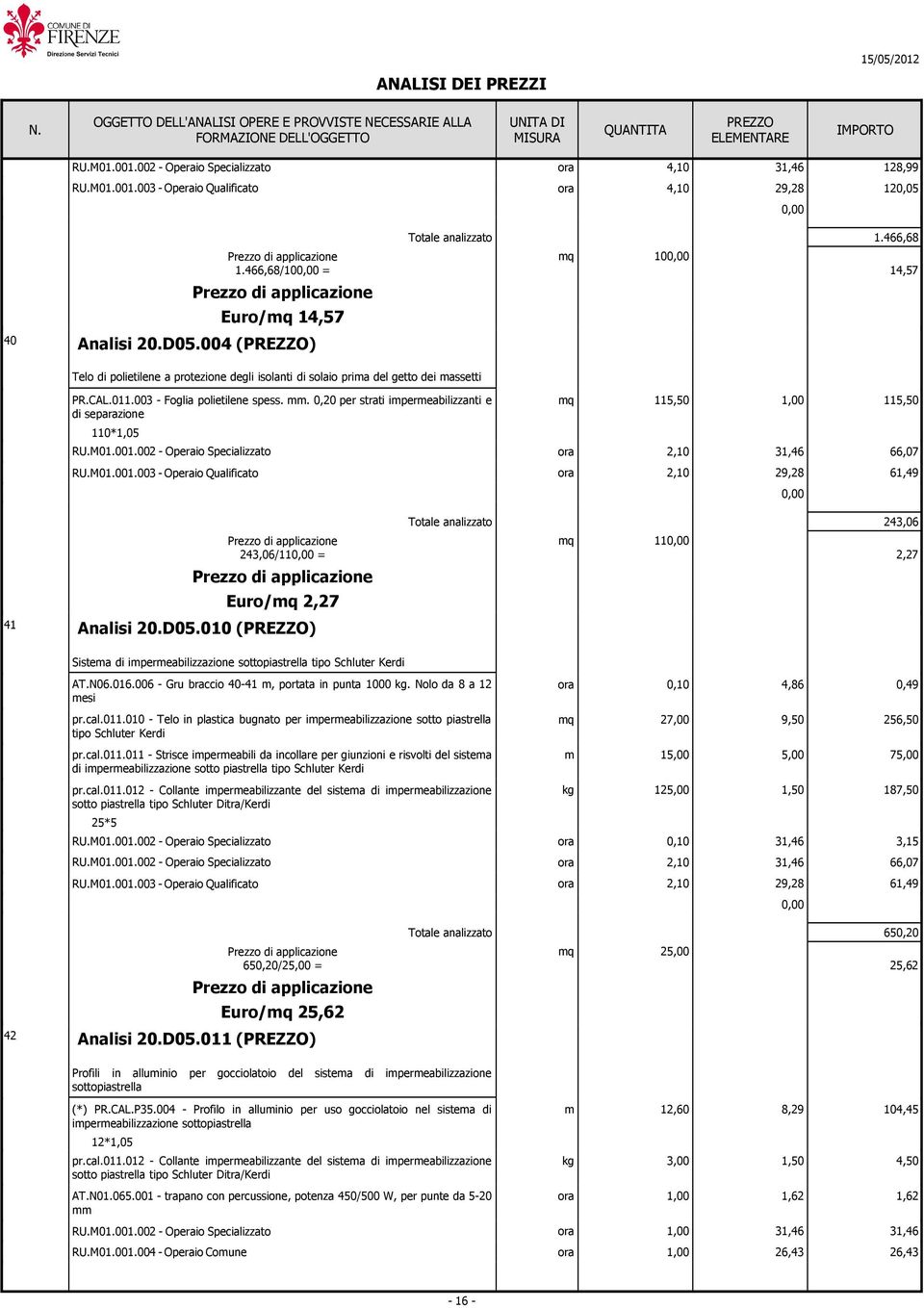 010 () Sistea di ipereabilizzazioe sottopiastrella tipo Schluter Kerdi AT.N06.016.006 - Gru braccio 40-41, portata i puta 1000. Nolo da 8 a 12 esi 0,49 pr.cal.011.