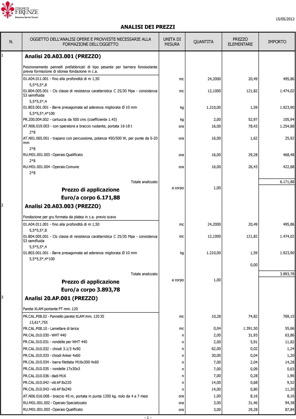 200.004.002 - cartuccia da 500 cc (coefficiete 1.43) 1.21 1,59 52,97 1.923,90 105,94 AT.N06.019.003 - co operatore a braccio ruotate, portata 16-18 t AT.N01.065.