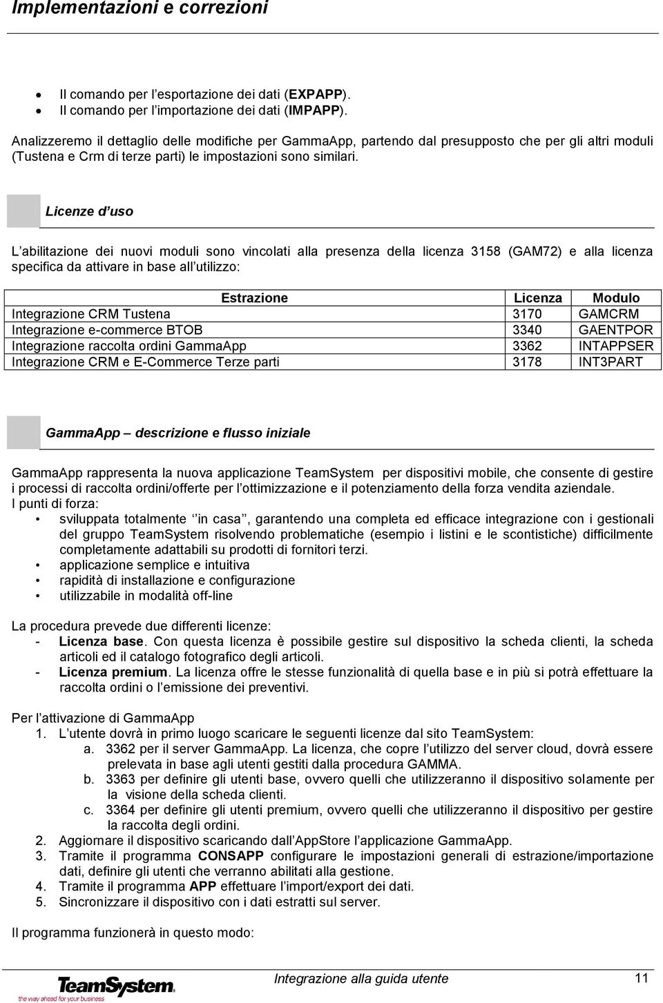 Licenze d uso L abilitazione dei nuovi moduli sono vincolati alla presenza della licenza 3158 (GAM72) e alla licenza specifica da attivare in base all utilizzo: Estrazione Licenza Modulo Integrazione