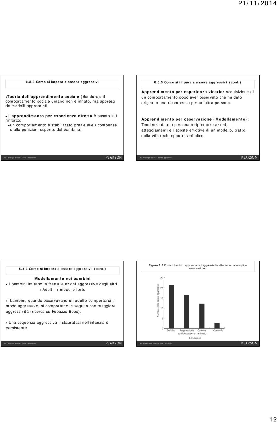 Apprendimento per esperienza vicaria: Acquisizione di un comportamento dopo aver osservato che ha dato origine a una ricompensa per un altra persona.