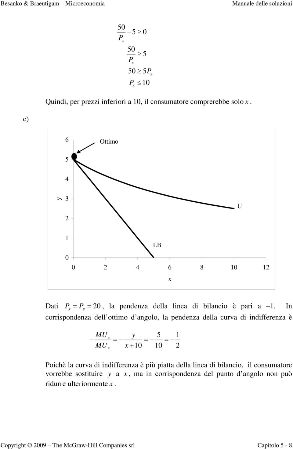 In corrispondenza dell ottimo d angolo, la pendenza della curva di indifferenza è MU 5 1 MU = + 10 = 10 = 2 oichè la curva di