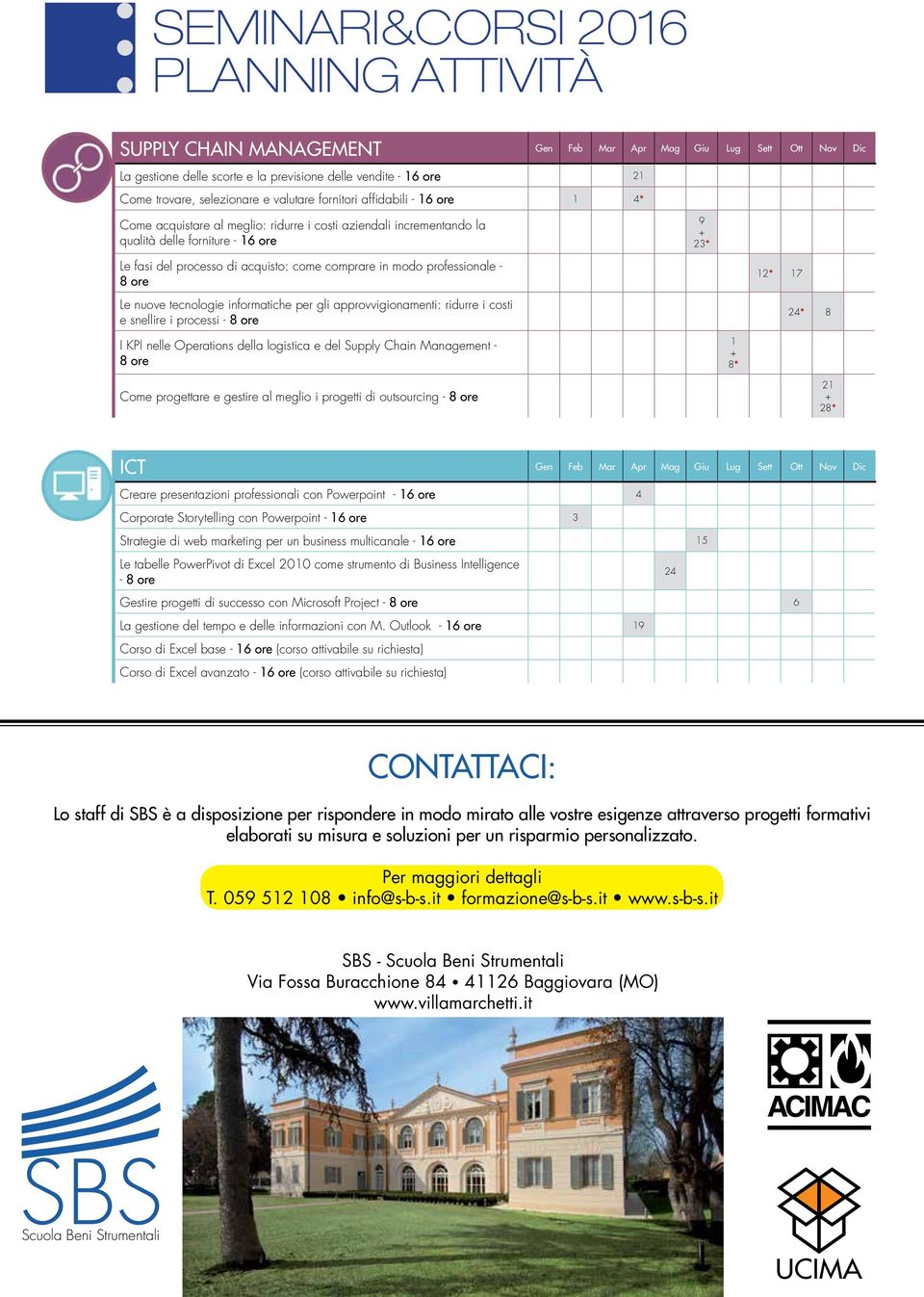 tecnologie informatiche per gli approvvigionamenti: ridurre i costi e snellire i processi - 8 ore I KPI nelle Operations della logistica e del Supply Chain Management - 8 ore Come progettare e