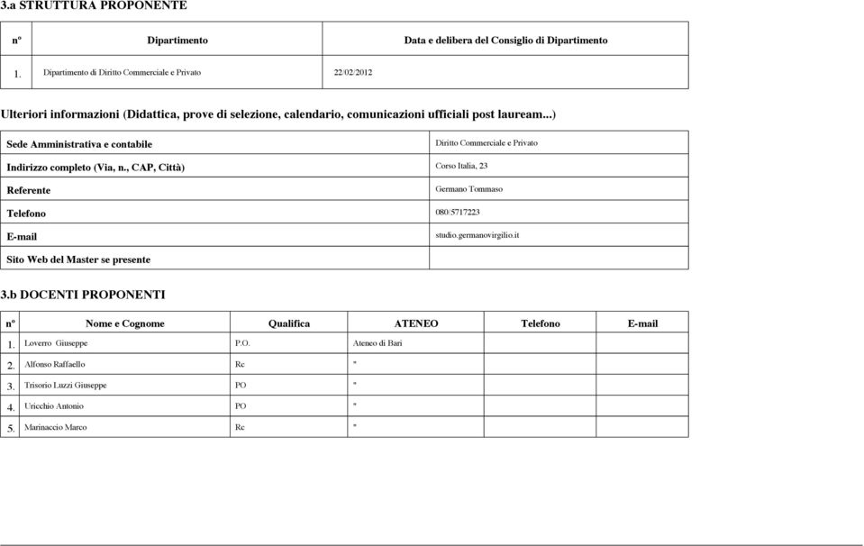 ..) Sede Amministrativa e contabile Diritto Commerciale e Privato Indirizzo completo (Via, n.