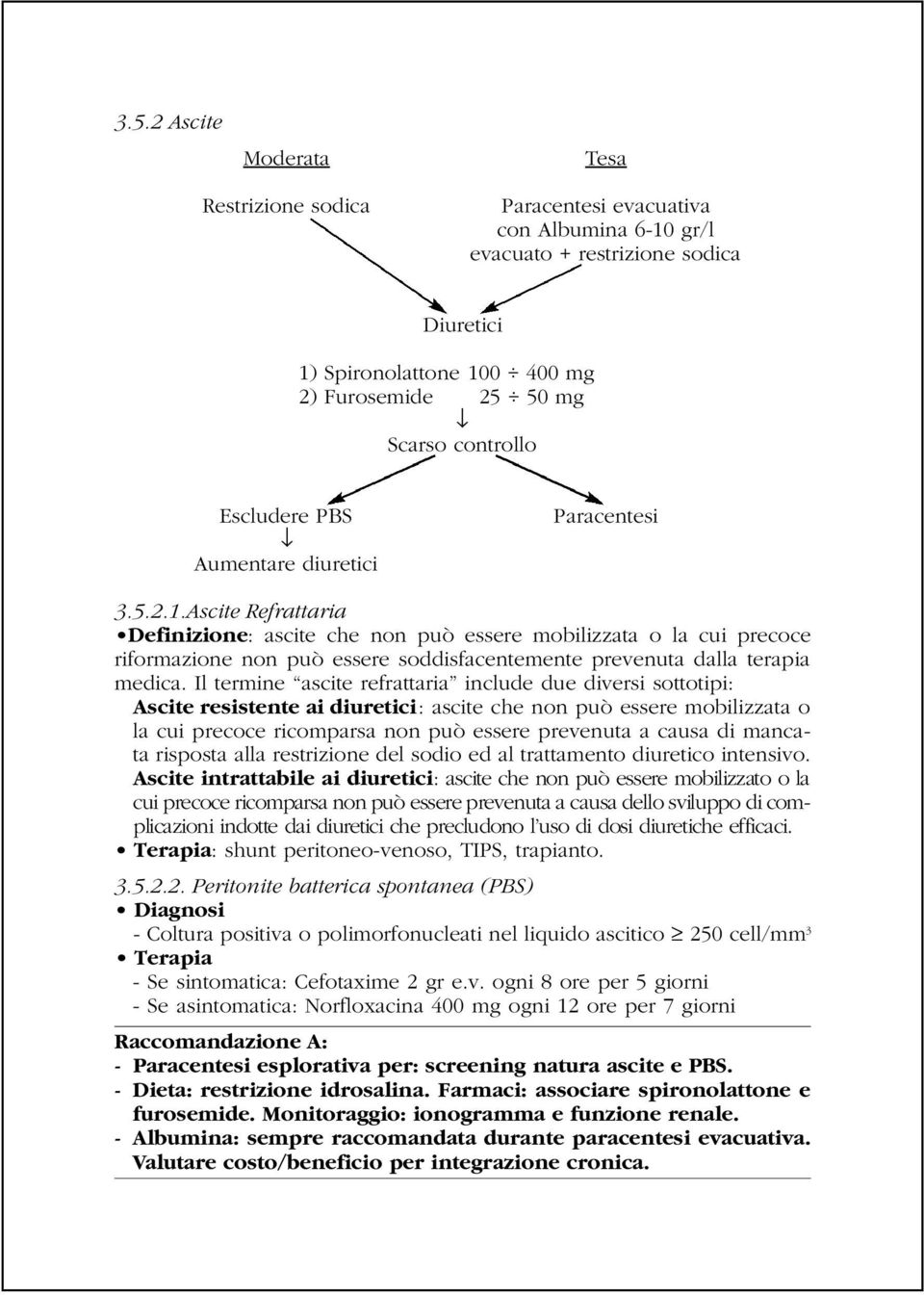 Ascite Refrattaria Definizione: ascite che non può essere mobilizzata o la cui precoce riformazione non può essere soddisfacentemente prevenuta dalla terapia medica.