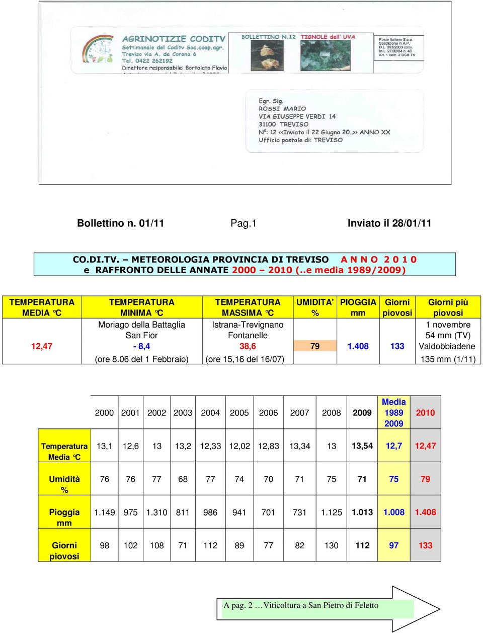 Fior Fontanelle 54 mm (TV) 12,47-8,4 38,6 79 1.408 133 Valdobbiadene (ore 8.