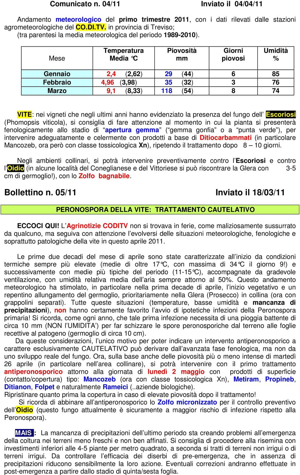 Mese Temperatura Media C Piovosità mm Giorni piovosi Umidità % Gennaio 2,4 (2,62) 29 (44) 6 85 Febbraio 4,96 (3,98) 35 (32) 3 76 Marzo 9,1 (8,33) 118 (54) 8 74 VITE: nei vigneti che negli ultimi anni