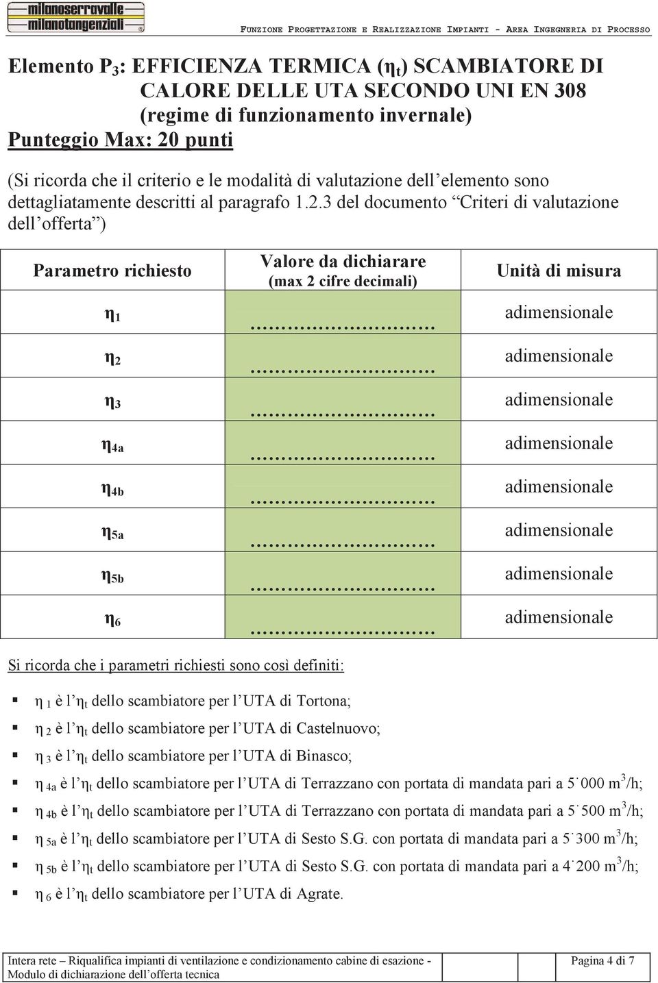 3 del documento Criteri di valutazione 1 2 3 4a 4b 5a 5b 6 1 è l t dello scambiatore per l UTA di Tortona; 2 è l t dello scambiatore per l UTA di Castelnuovo; 3 è l t dello scambiatore per l UTA di