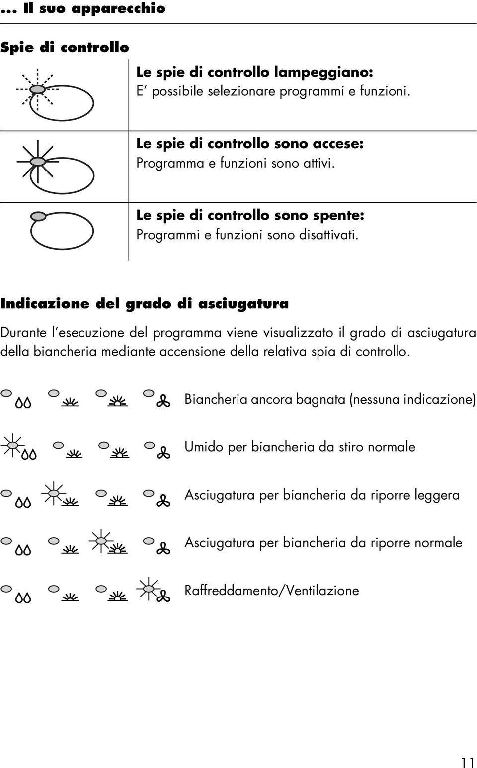 Indicazione del grado di asciugatura Durante l esecuzione del programma viene visualizzato il grado di asciugatura della biancheria mediante accensione della