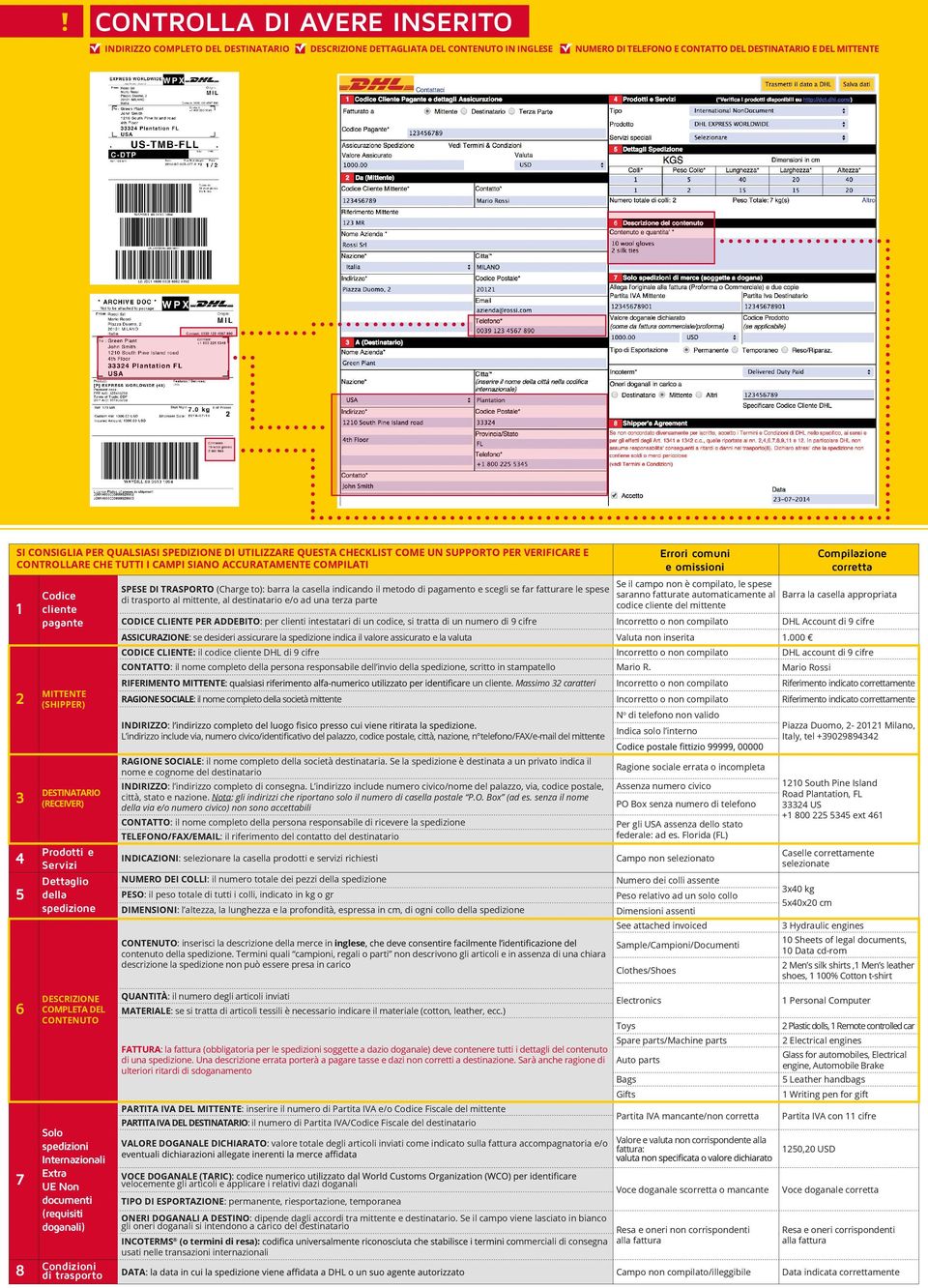 DESTINATARIO (RECEIVER) Prodotti e Servizi Dettaglio della spedizione DESCRIZIONE COMPLETA DEL CONTENUTO CODICE CLIENTE PER ADDEBITO: per clienti intestatari di un codice, si tratta di un numero di 9