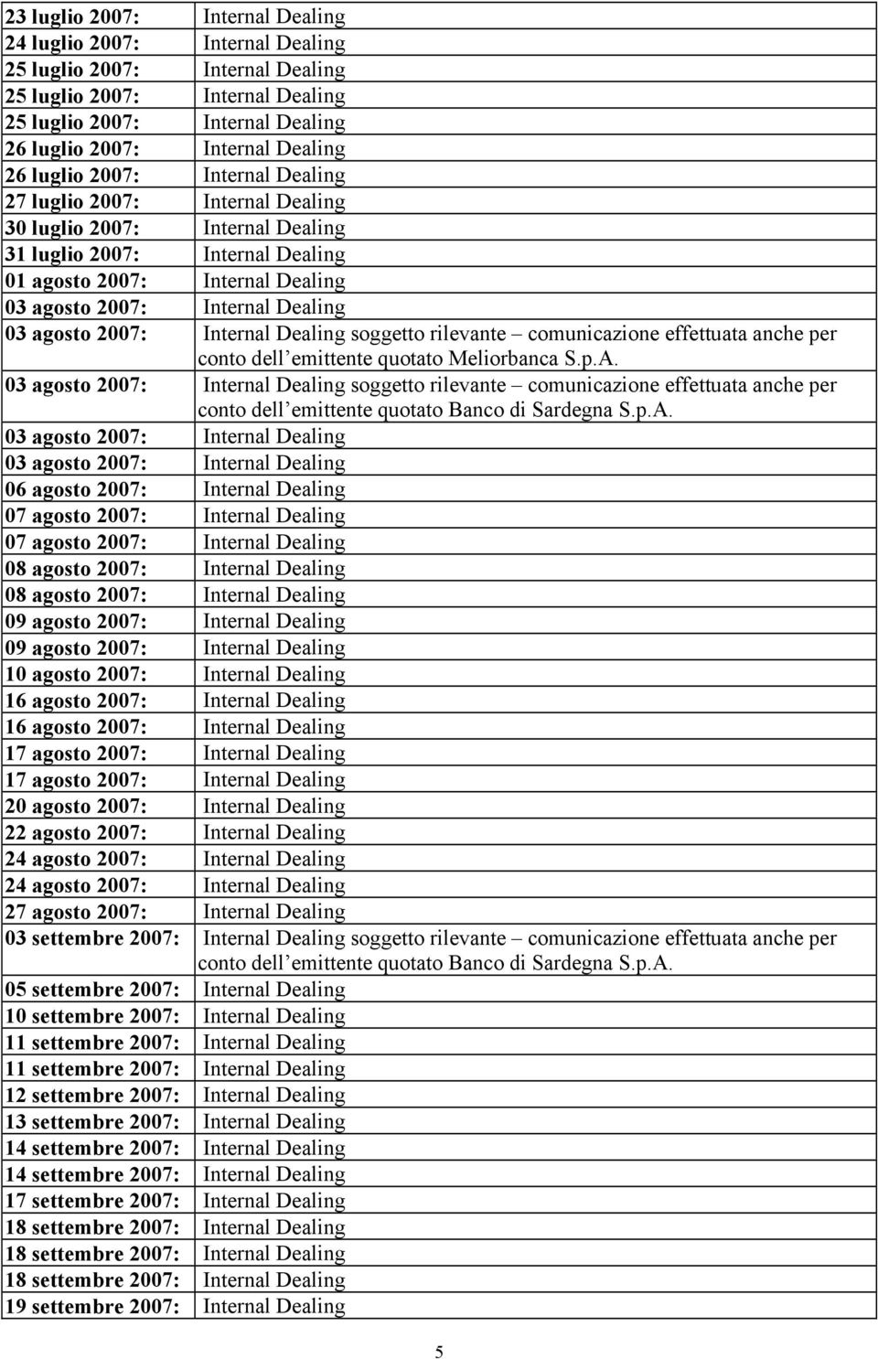 03 agosto 2007: Internal Dealing soggetto rilevante comunicazione effettuata anche per conto dell emittente quotato Meliorbanca S.p.A.