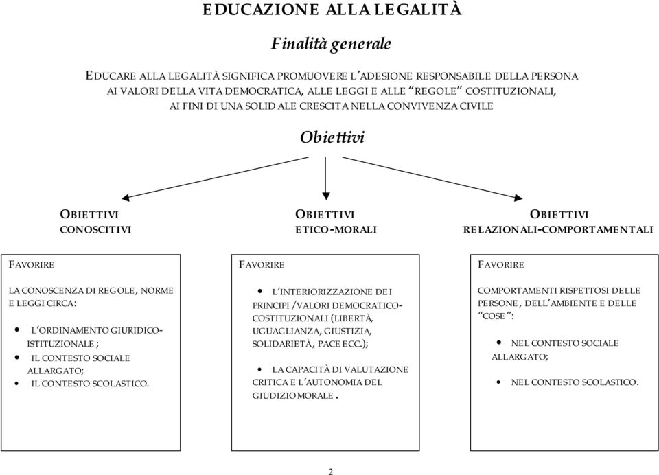 CIRCA: L ORDINAMENTO GIURIDICO- ISTITUZIONALE; IL CONTESTO SOCIALE ALLARGATO; IL CONTESTO SCOLASTICO.