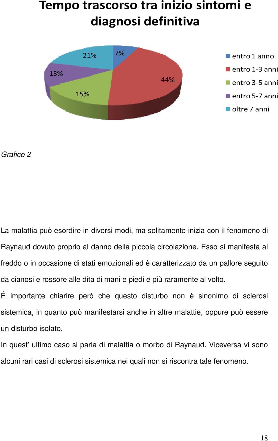 Esso si manifesta al freddo o in occasione di stati emozionali ed è caratterizzato da un pallore seguito da cianosi e rossore alle dita di mani e piedi e più raramente al volto.