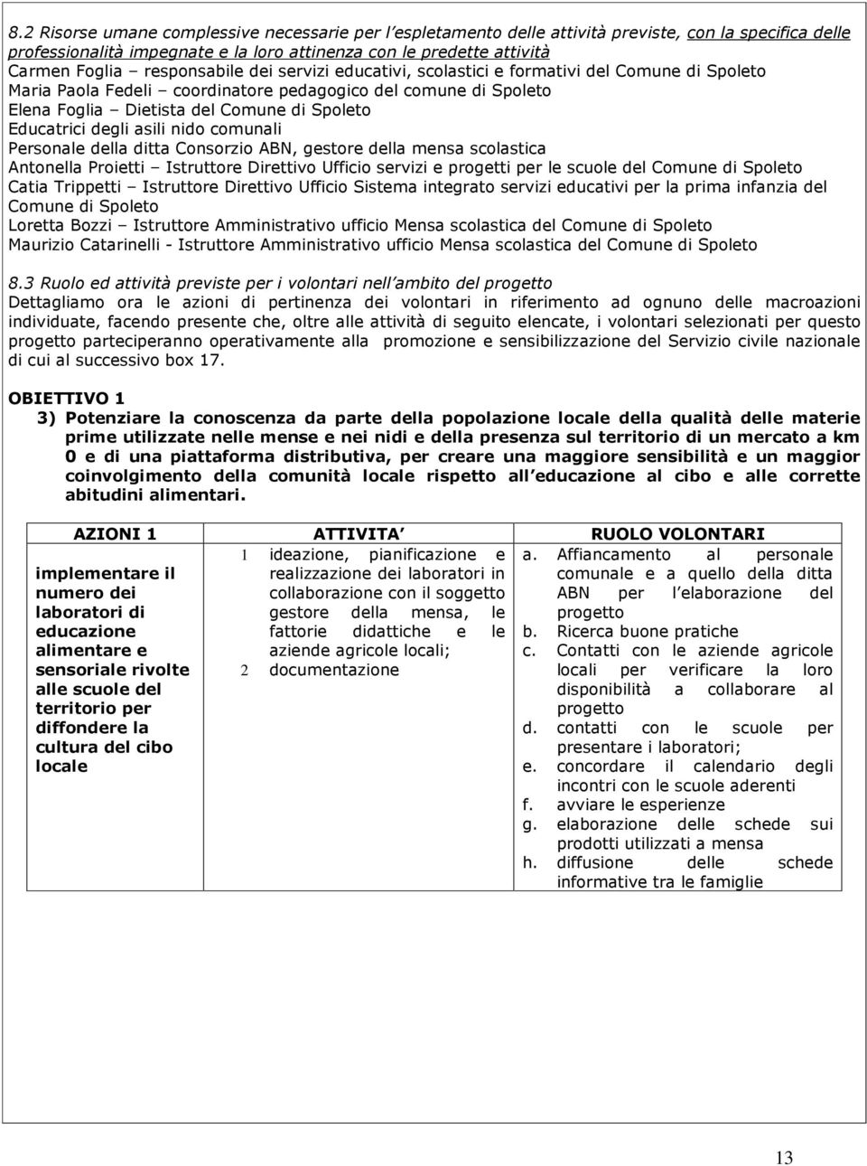 Consorzio ABN, gstor dlla mnsa scolastica Antonlla Proitti Istruttor Dirttivo Ufficio srvizi progtti pr l scuol dl Comun di Spolto Catia Tripptti Istruttor Dirttivo Ufficio Sistma intgrato srvizi